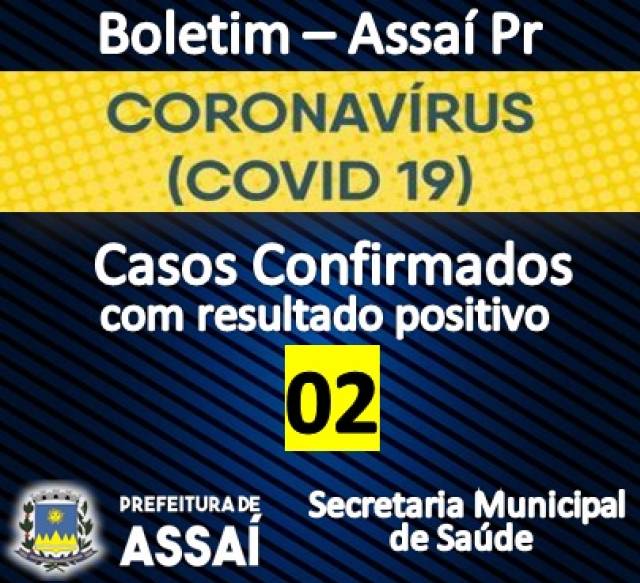 =ASSAÍ REGISTRA SEGUNDO CASO DA COVID-19