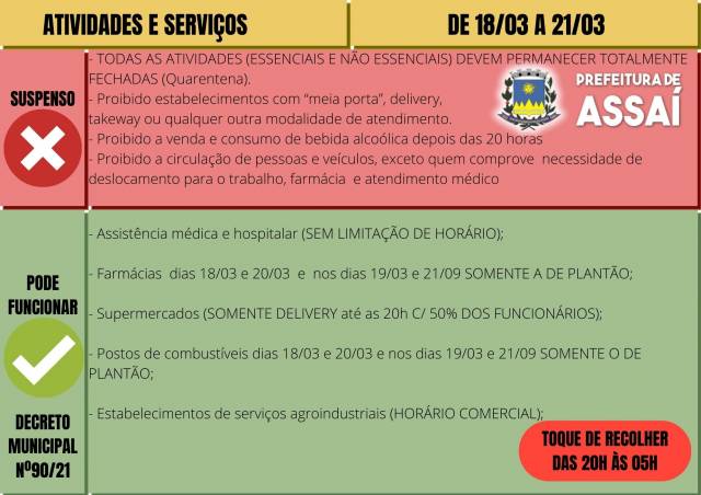 ASSAI ADOTA QUARENTENA PARA CONTER AVANÇO DA COVID-19