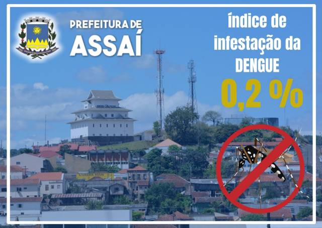 Assaí: baixo risco de infestação do mosquito