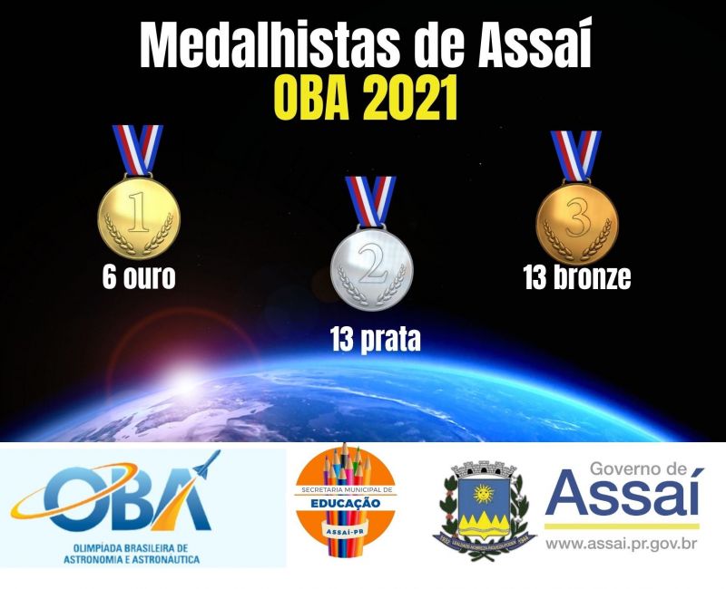 ASSAÍ CONQUISTA 32 MEDALHAS NA OLIMPÍADA BRASILEIRA DE ASTRONOMIA - OBA 2021.