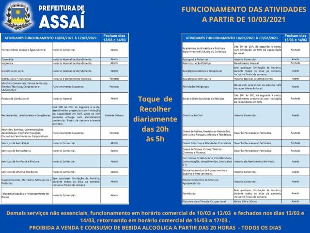COMO FICA O FUNCINAMENTO DAS ATIVIDADES EM ASSAÍ