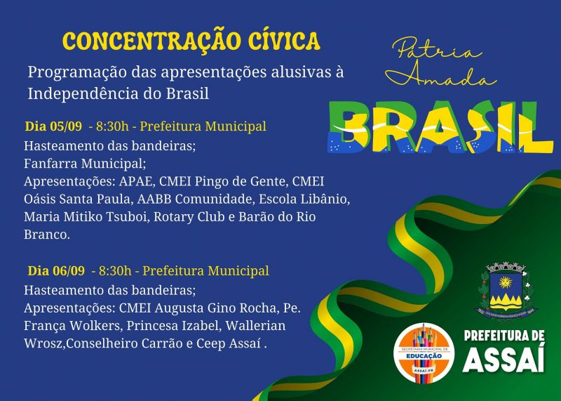 CONCENTRAÇÃO CÍVICA PARA COMEMORAÇÃO DOS 201 ANOS DA INDEPENDÊNCIA DO BRASIL.