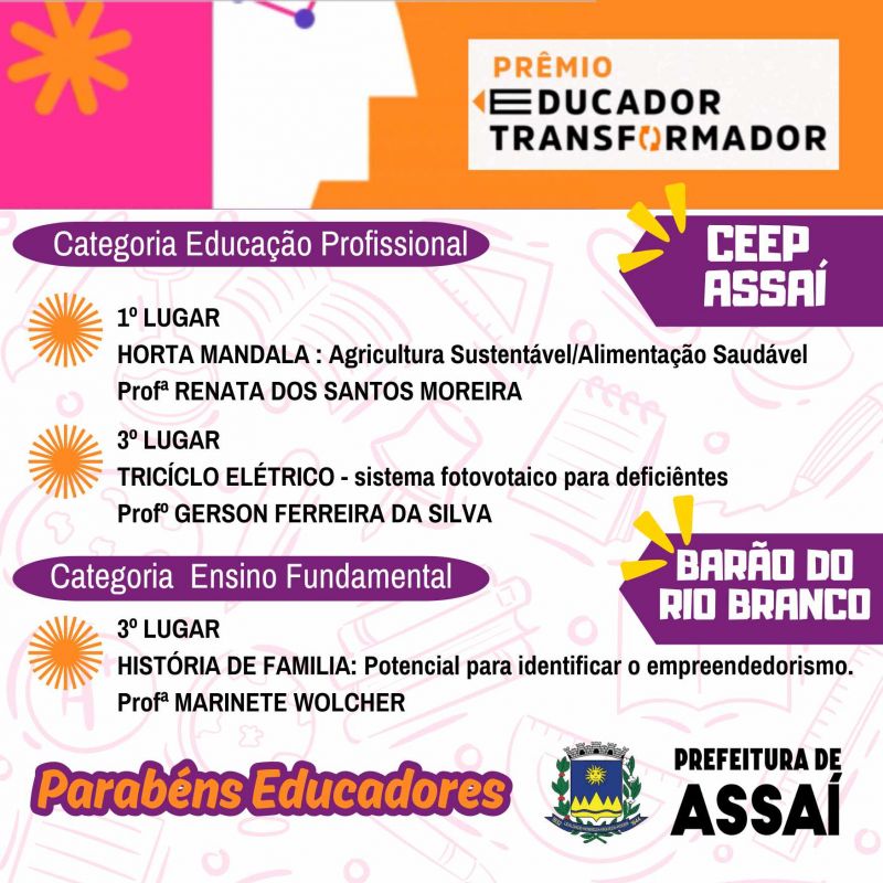 PROJETOS DE ASSAÍ SÃO VENCEDORES DA ETAPA ESTADUAL DO PRÊMIO EDUCADOR TRANSFORMADOR